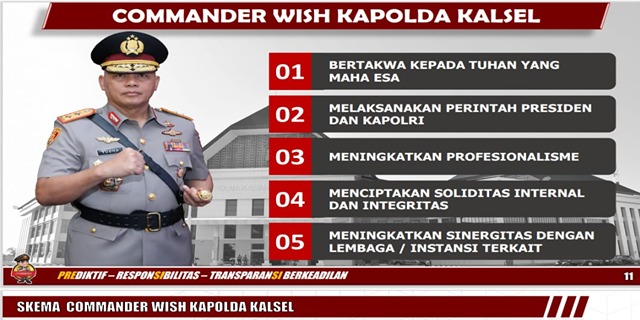 Irjen Pol Rosyanto Yudha Hermawan resmi menyampaikan Commander Wish saat dilantik sebagai Kapolda Kalimantan Selatan.